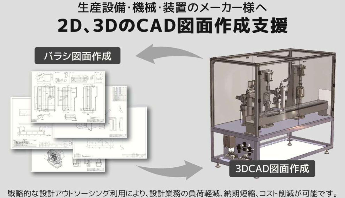 機械設計対応版 Design CAD 2D 3D var.10.1J マツボー - その他