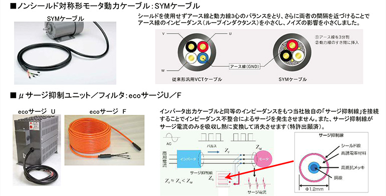 ケーブルによるノイズ低減・吸収技術 | 沖電線 株式会社 岡谷工場 | NAGANOものづくり 諏訪圏企業ガイド